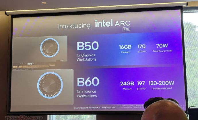 Intel tung card đồ họa 24 GB VRAM, dùng 2 GPU trên 1 card - nhắm thẳng vào AI và đồ họa chuyên sâu?