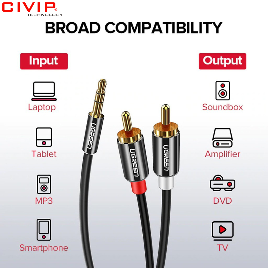 Cáp Audio 3,5mm ra 2 đầu RCA dài 2M Ugreen 10584