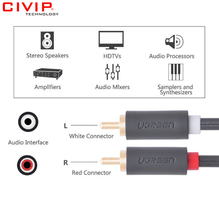 Cáp AV 2 đầu RCA (hoa sen) dài 3M Ugreen 10519