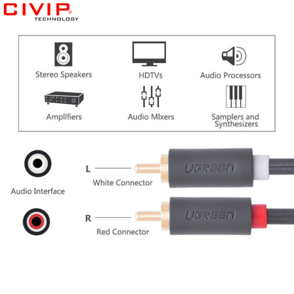 Cáp AV 2 đầu RCA (hoa sen) dài 3M Ugreen 10519