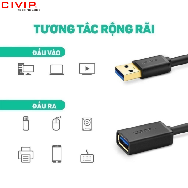 Cáp USB 3.0 nối dài 5M Ugreen 90722