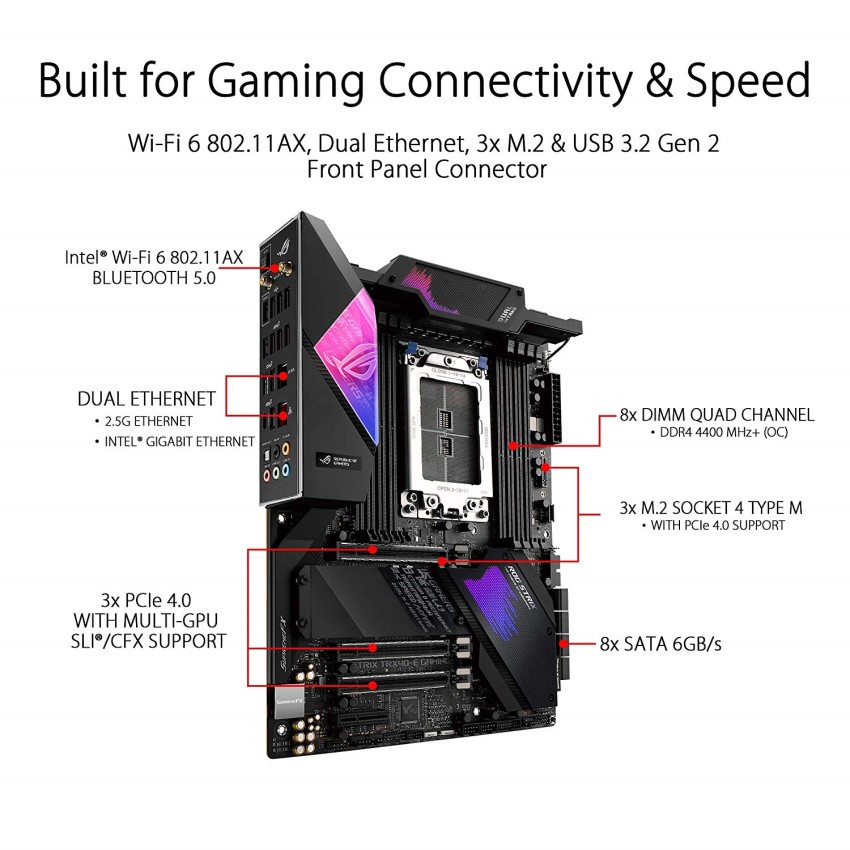 Mainboard ASUS ROG STRIX TRX40-E GAMING (AMD TRX40/Socket STRX4/E-ATX/8 khe RAM DDR4)
