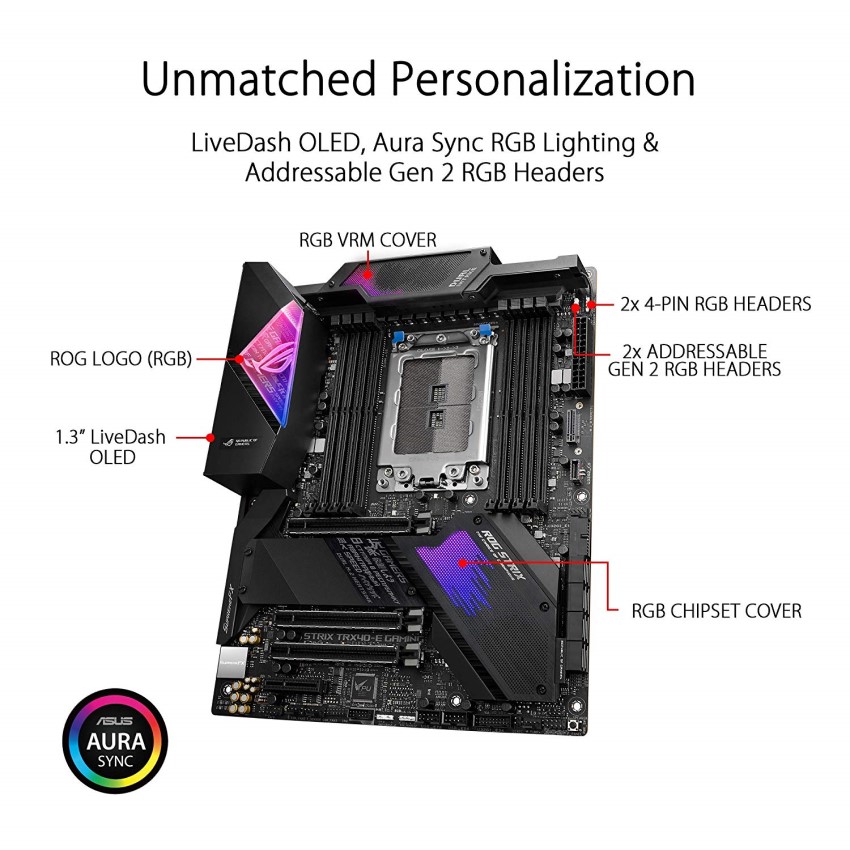 Mainboard ASUS ROG STRIX TRX40-E GAMING (AMD TRX40/Socket STRX4/E-ATX/8 khe RAM DDR4)