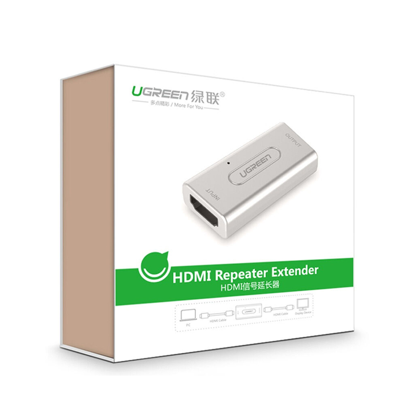 Đầu Nối HDMI Extender Cao Cấp Ugreen