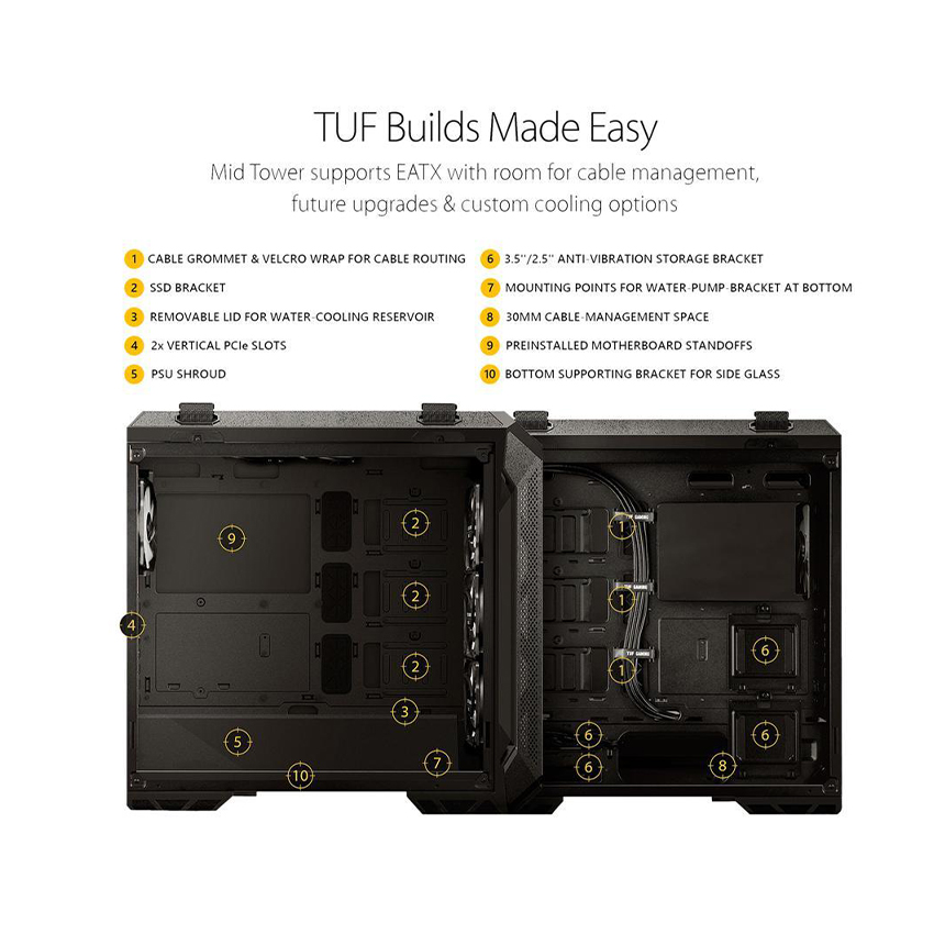 Vỏ Case Asus TUF Gaming GT501 - Tempered Glass   (Mid-Tower/Màu Đen/Led RGB)