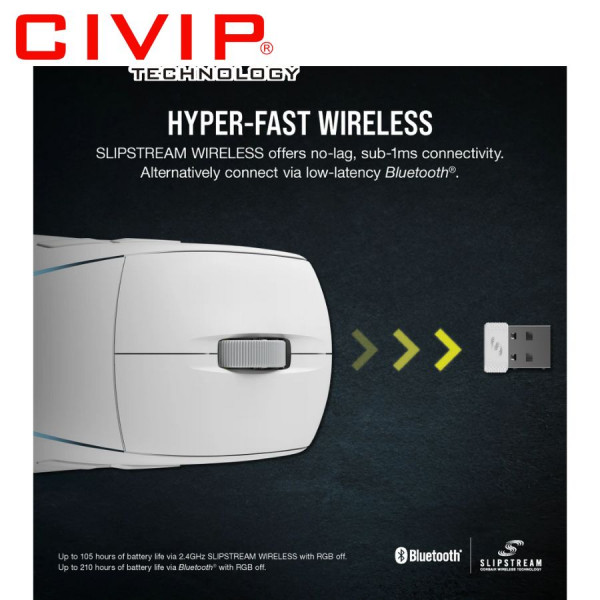 Chuột gaming Corsair M75 WIRELESS Lightweight RGB - White