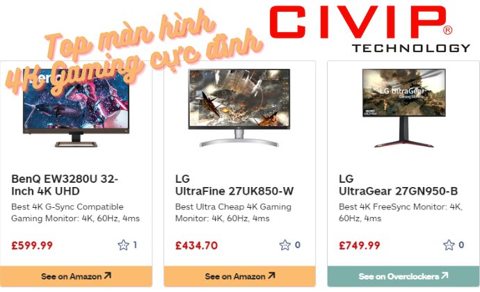 Màn hình chơi game 4K tốt nhất 2021: Màn hình Ultra HD sắc nét nhất