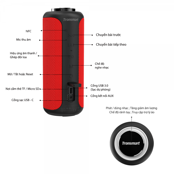 Loa Bluetooth Tronsmart T6 Plus Upgraded Edition - Red