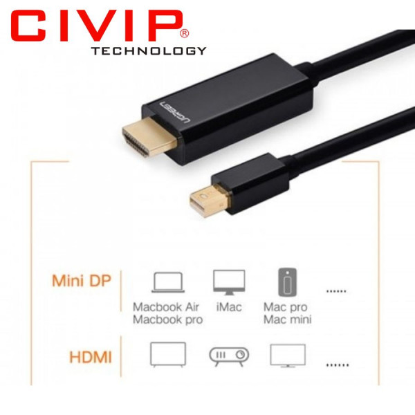 Cáp chuyển đổi Mini Displayport to HDMI dài 3M Ugreen 10455