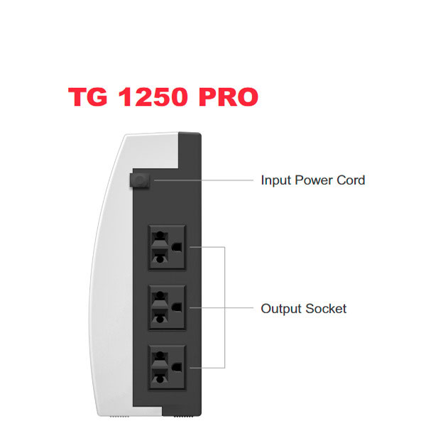 Bộ lưu điện UPS Santak TG1250 Pro